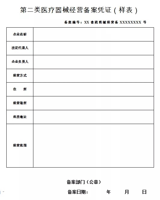 二類(lèi)醫(yī)療備案怎么辦理？賣(mài)口罩需要什么資格證